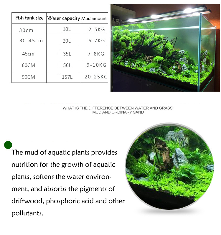 Bibit Tanaman Akuarium Tanah T - Aquarium Fertilizer ulasan dan harga
